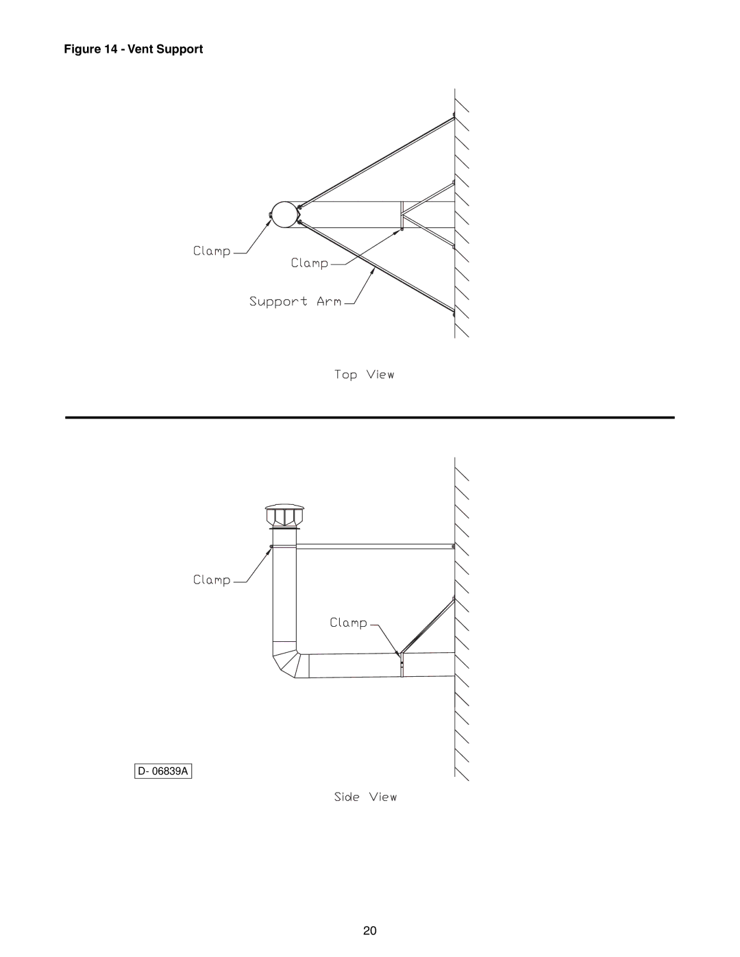 Sterling GG-105, GG-90, GG-75, GG-60, GG-45, GG-120, GG-30 specifications Vent Support 