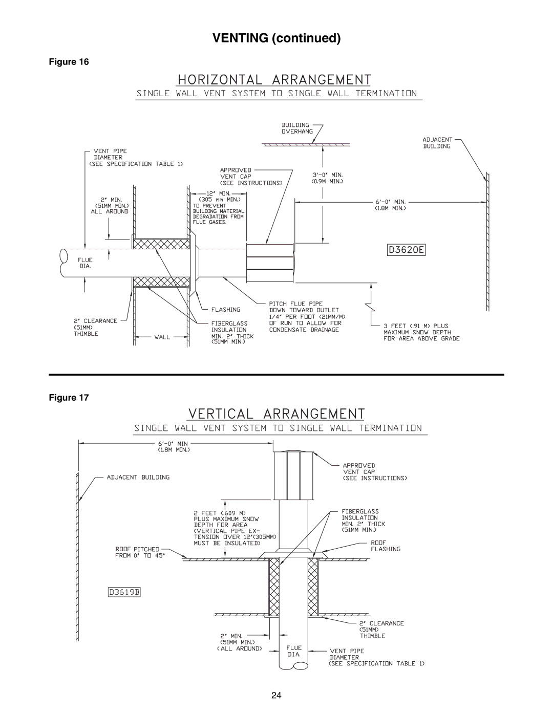 Sterling GG-45, GG-90, GG-75, GG-60, GG-120, GG-30, GG-105 specifications Venting 