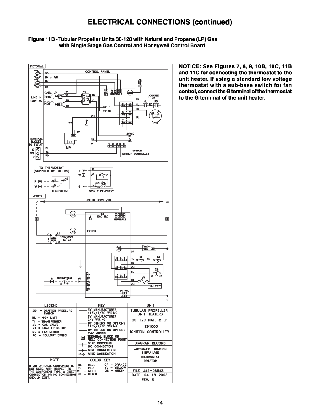 Sterling GG-90, GG-75, GG-60, GG-45, GG-120, GG-30, GG-105 specifications ELECTRICAL CONNECTIONS continued 