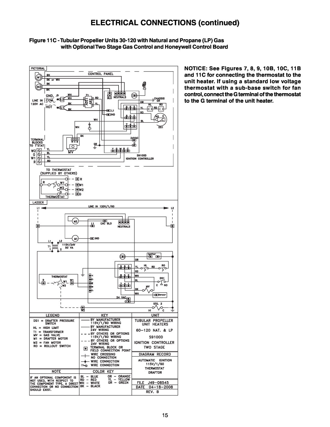 Sterling GG-75, GG-90, GG-60, GG-45, GG-120, GG-30, GG-105 specifications ELECTRICAL CONNECTIONS continued 