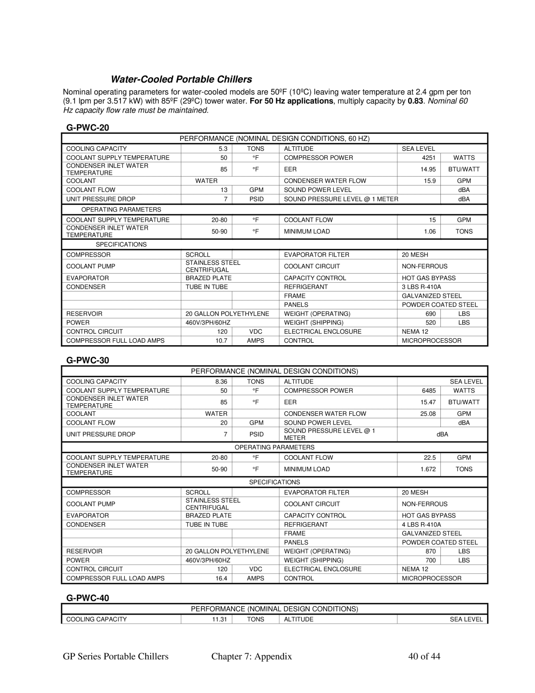 Sterling GP Series specifications Water-Cooled Portable Chillers, PWC-20 