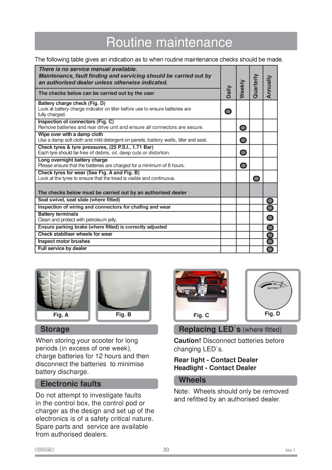 Sterling Mobility Scooter Routine maintenance, Storage, Electronic faults, Replacing LED`s where fitted, Wheels 