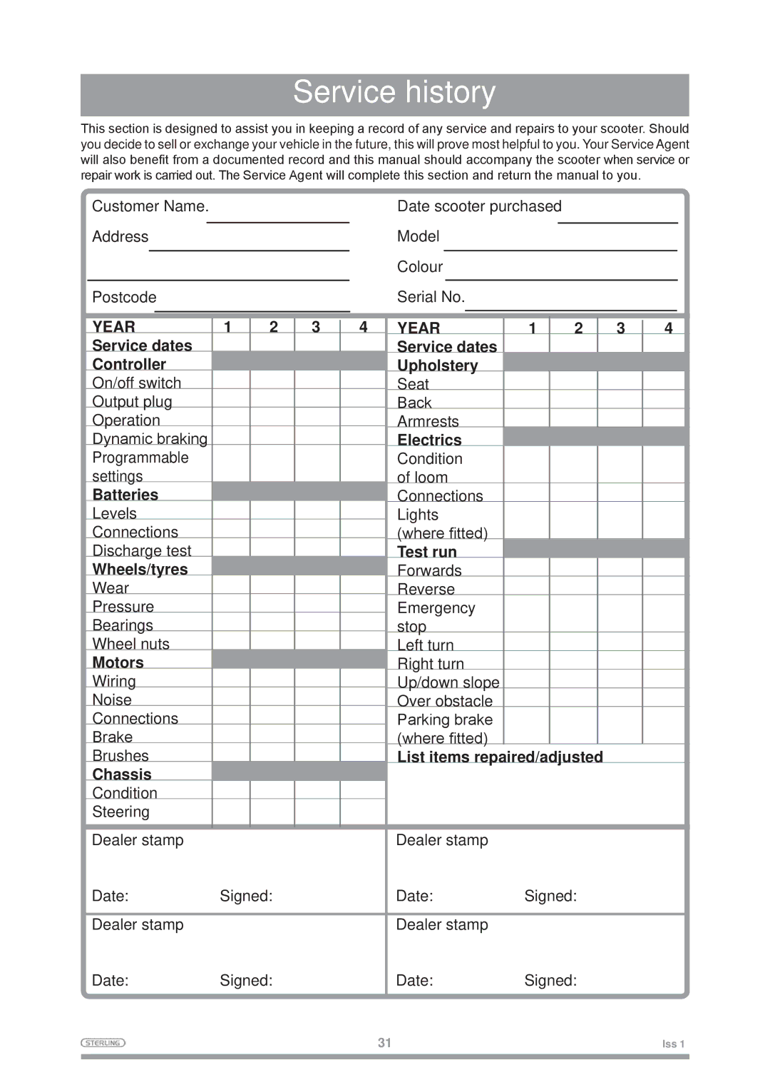 Sterling Mobility Scooter owner manual Service history, Year 