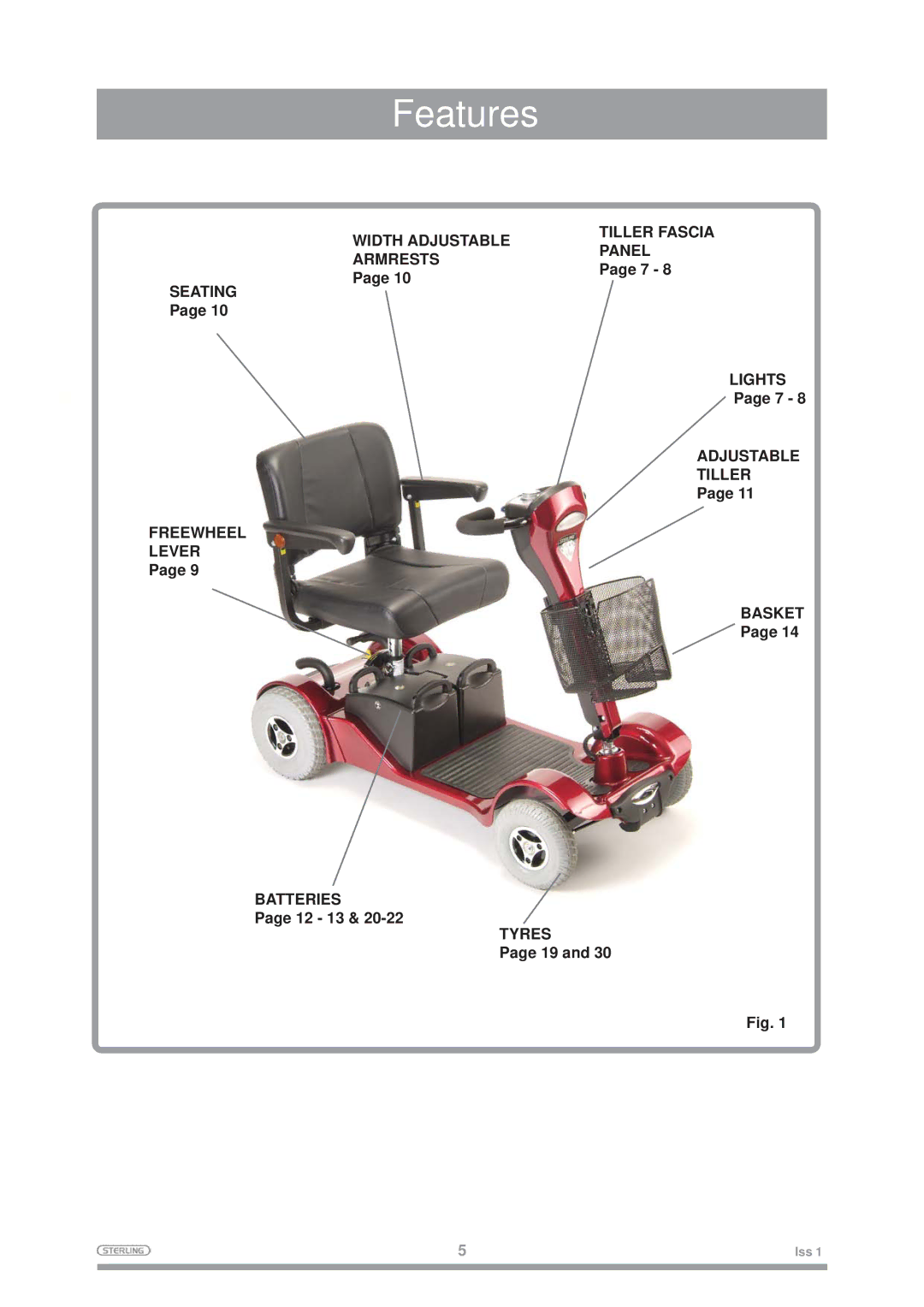 Sterling Mobility Scooter owner manual Features 