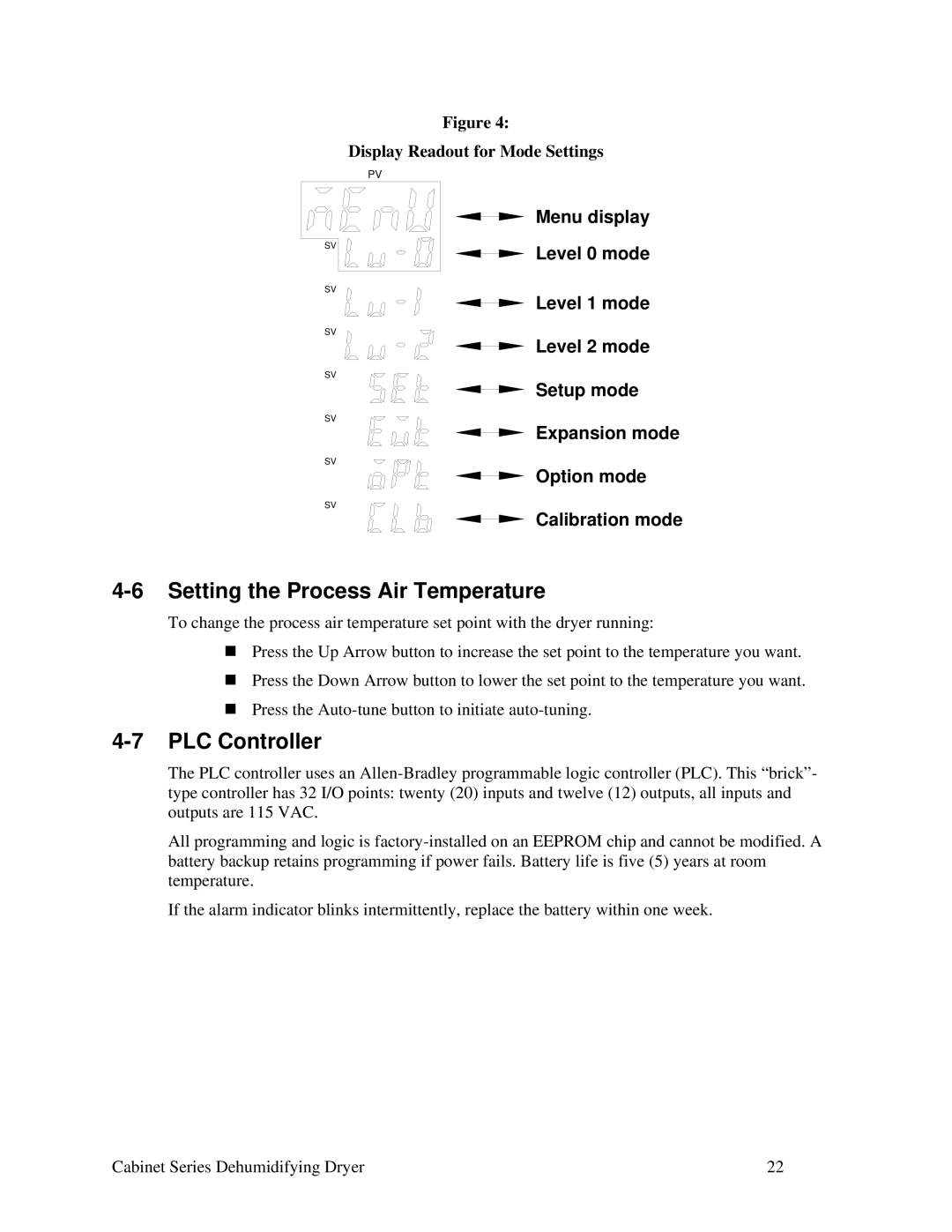 Sterling Plumbing 150, 225, 90, 100, Cabinet Series Dehumidifying Dryer Setting the Process Air Temperature, PLC Controller 