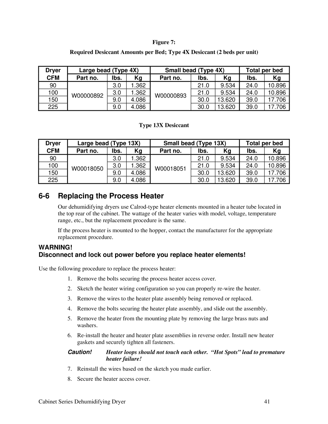 Sterling Plumbing 90, 225, 150, 100 Replacing the Process Heater, Dryer Large bead Type Small bead Type Total per bed, Lbs 