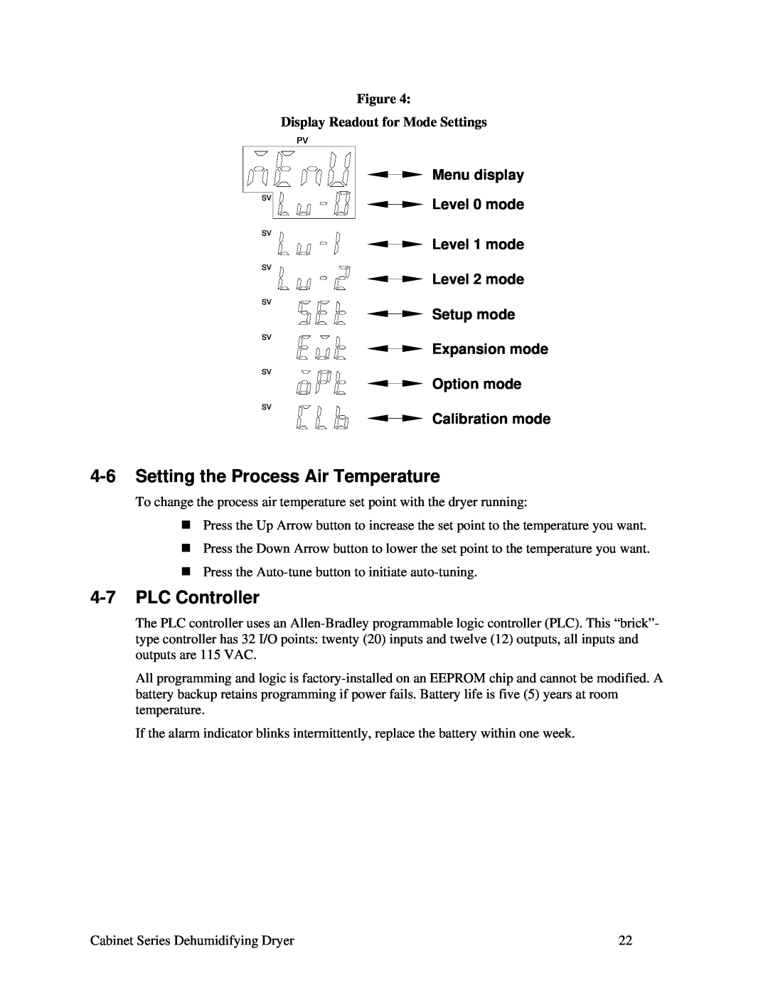 Sterling Plumbing 150 4-6Setting the Process Air Temperature, 4-7PLC Controller, Figure Display Readout for Mode Settings 