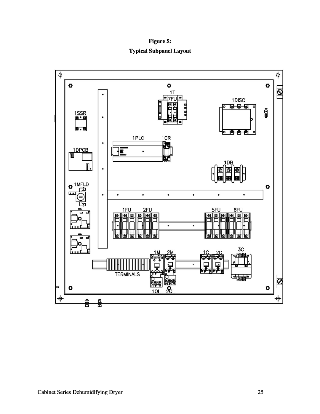 Sterling Plumbing 225, 90, 150, 100 installation manual Figure Typical Subpanel Layout, Cabinet Series Dehumidifying Dryer 