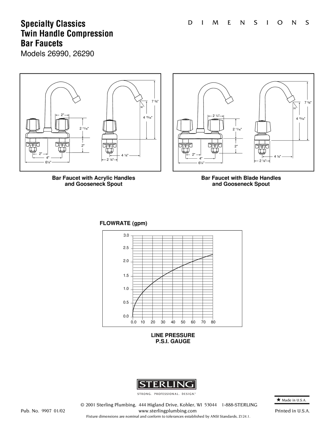 Sterling Plumbing 26990, 26290 M E N S I O N S, Line Pressure I. Gauge, Sterling Plumbing, 444 Higland Drive, Kohler, WI 