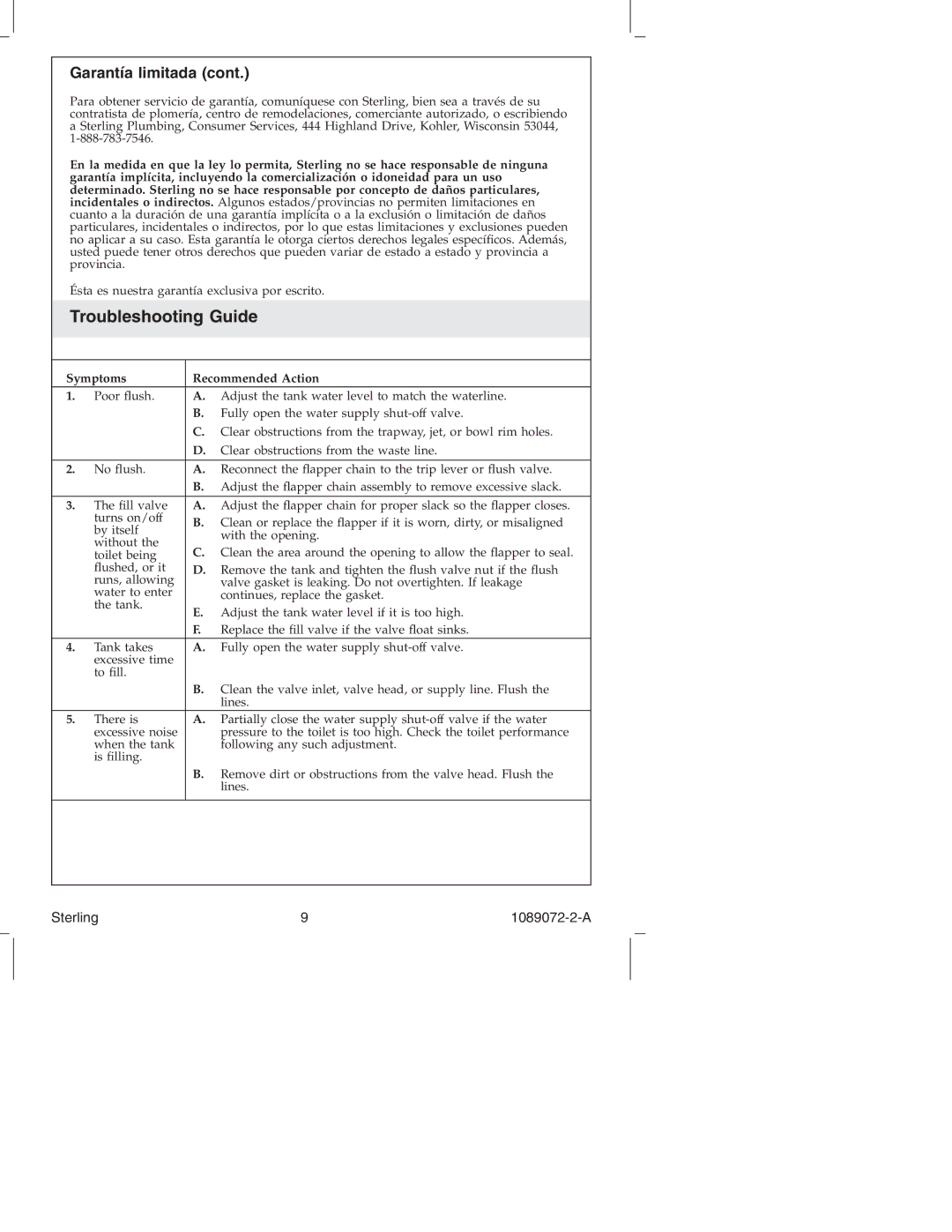 Sterling Plumbing 402075 manual Troubleshooting Guide, Garantía limitada, Symptoms 