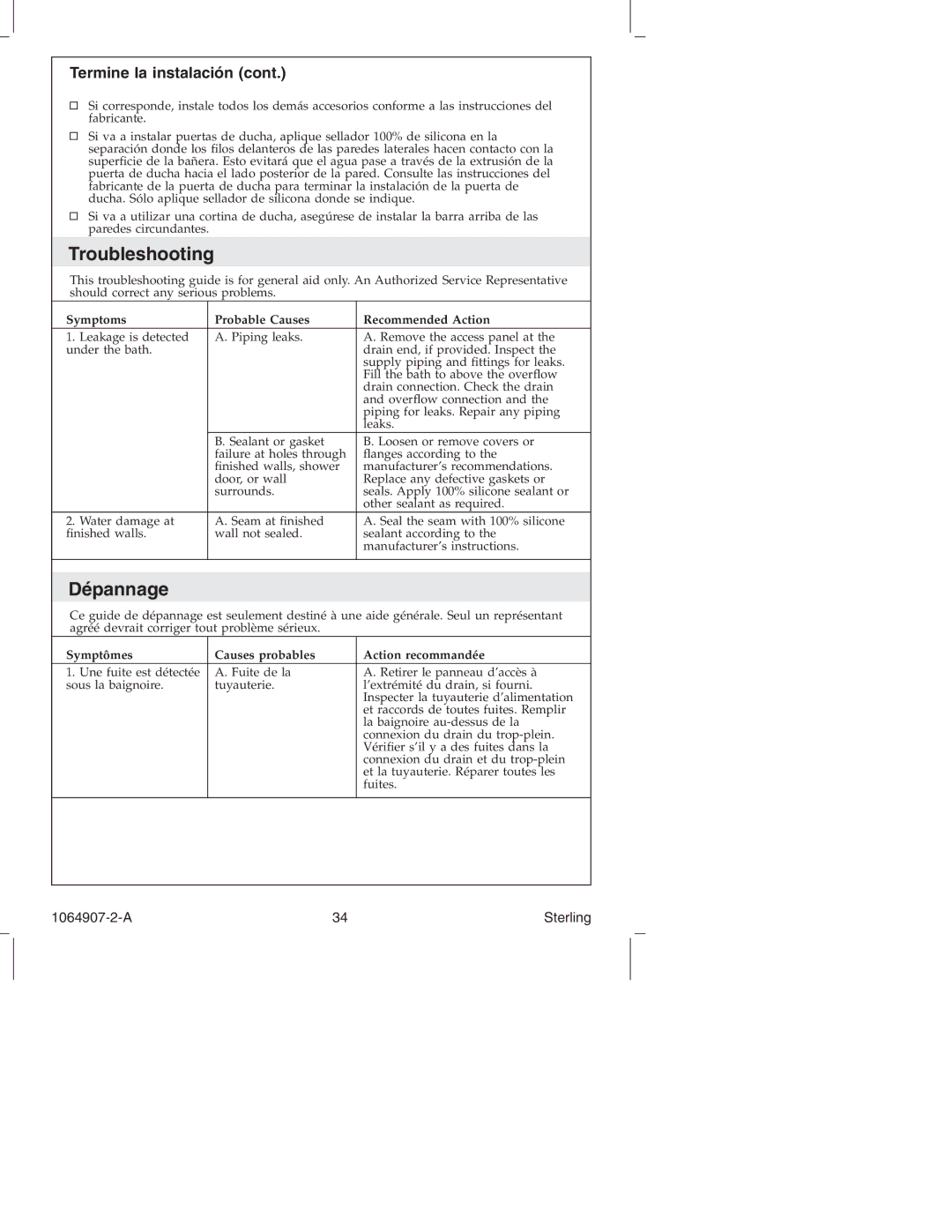 Sterling Plumbing 6103 Series manual Troubleshooting, Dépannage, Termine la instalación 