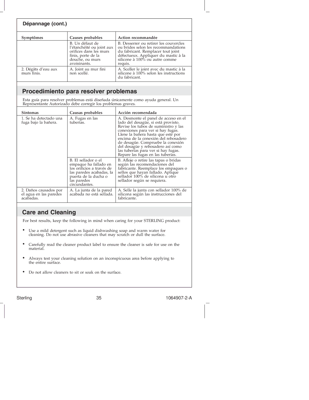 Sterling Plumbing 6103 Series manual Procedimiento para resolver problemas, Care and Cleaning, Dépannage 