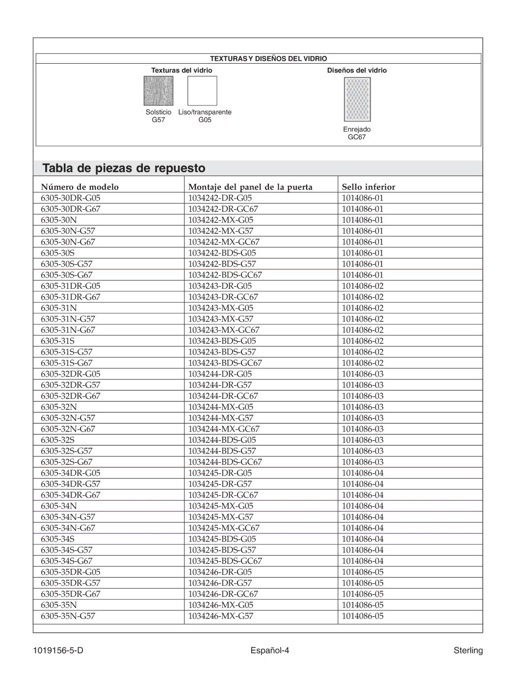 Sterling Plumbing 6305 Series manual Tabla de piezas de repuesto, D Español-4 Sterling 