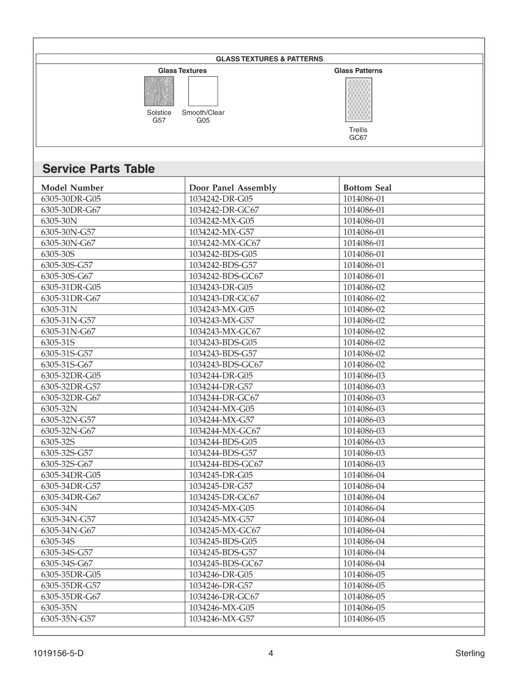 Sterling Plumbing 6305 Series manual Service Parts Table, Model Number Door Panel Assembly Bottom Seal 