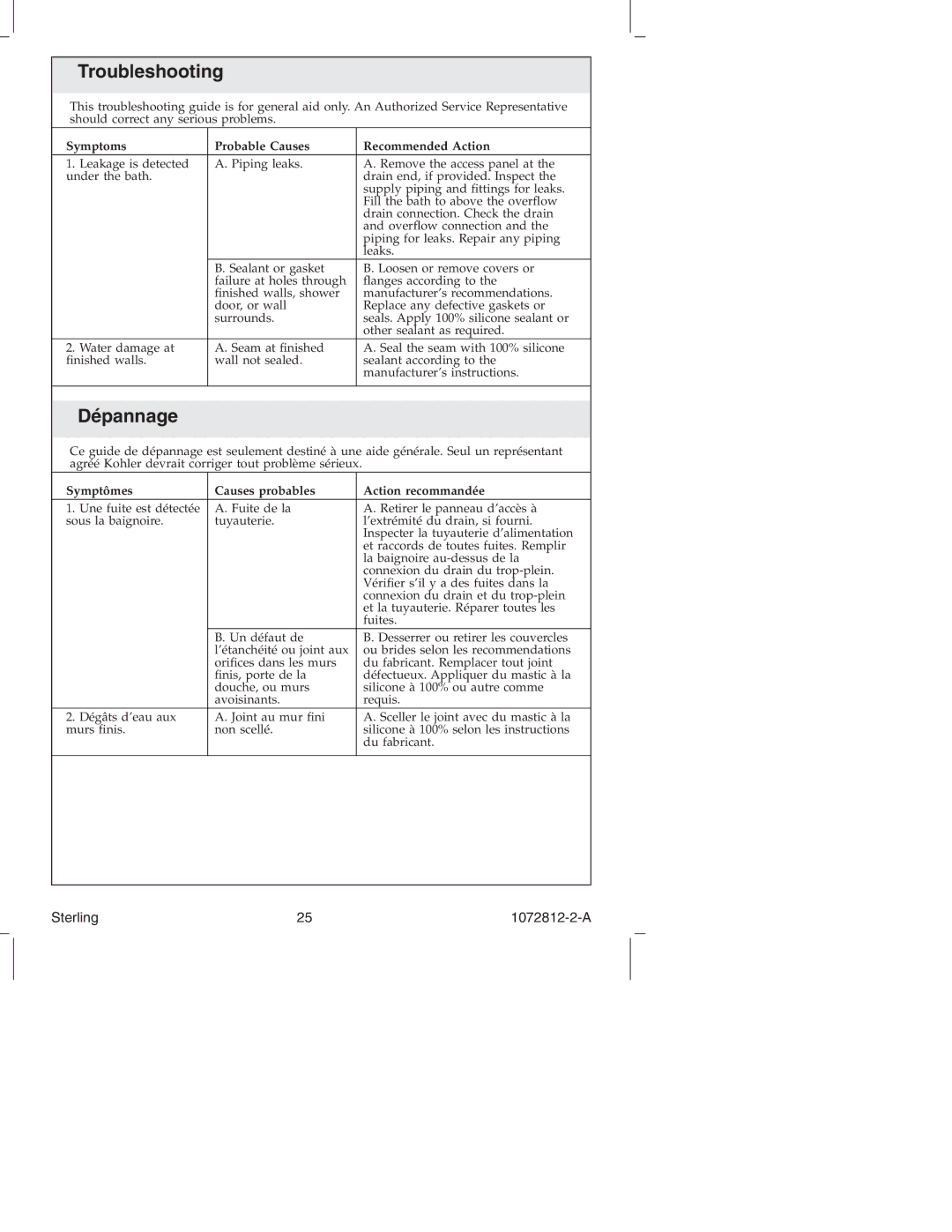 Sterling Plumbing 7113 Series manual Troubleshooting, Dépannage 