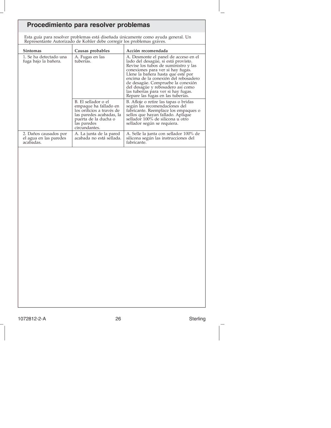 Sterling Plumbing 7113 Series manual Procedimiento para resolver problemas, Síntomas Causas probables Acción recomendada 