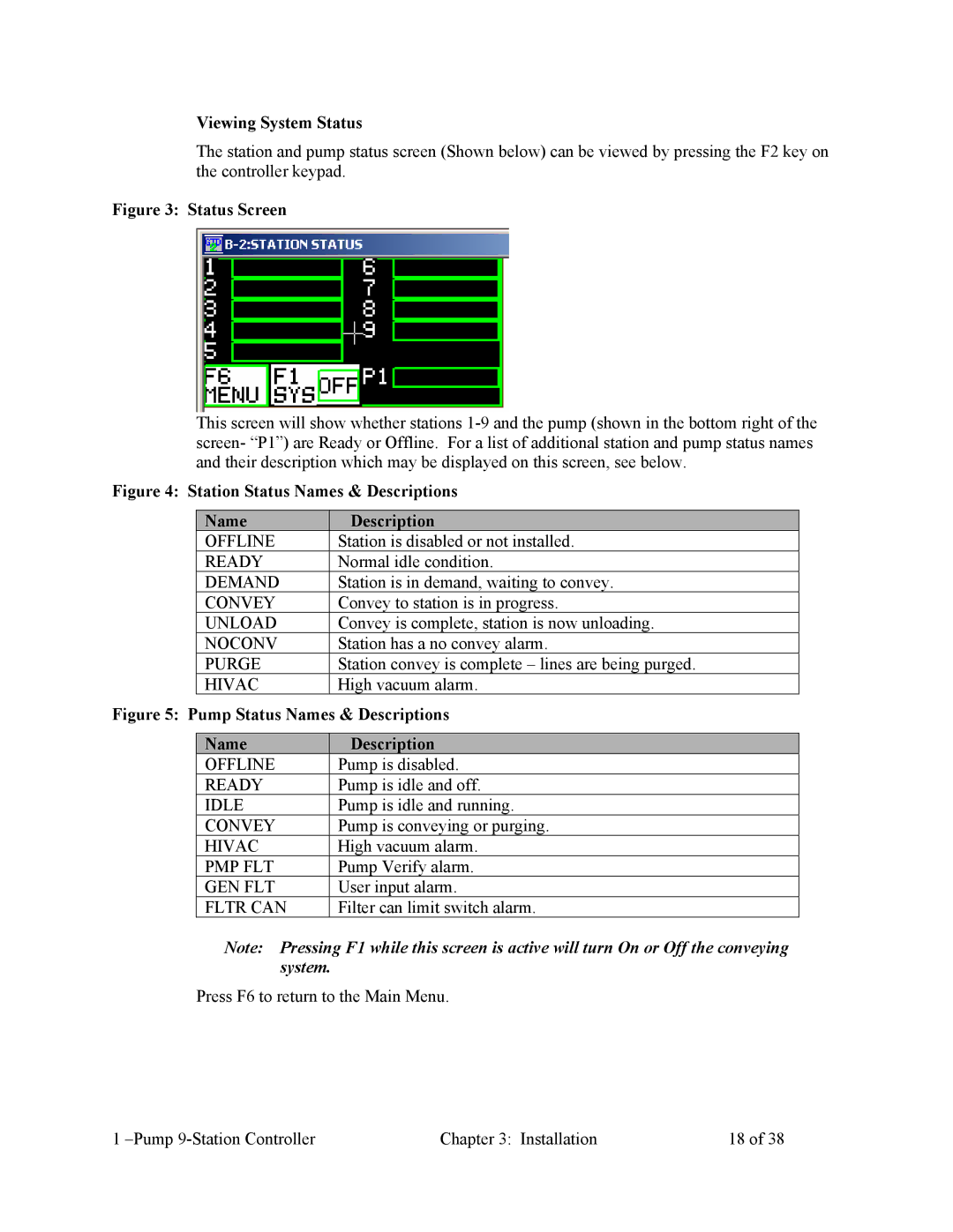 Sterling Plumbing 822.00247.00 specifications Viewing System Status, Name Description 