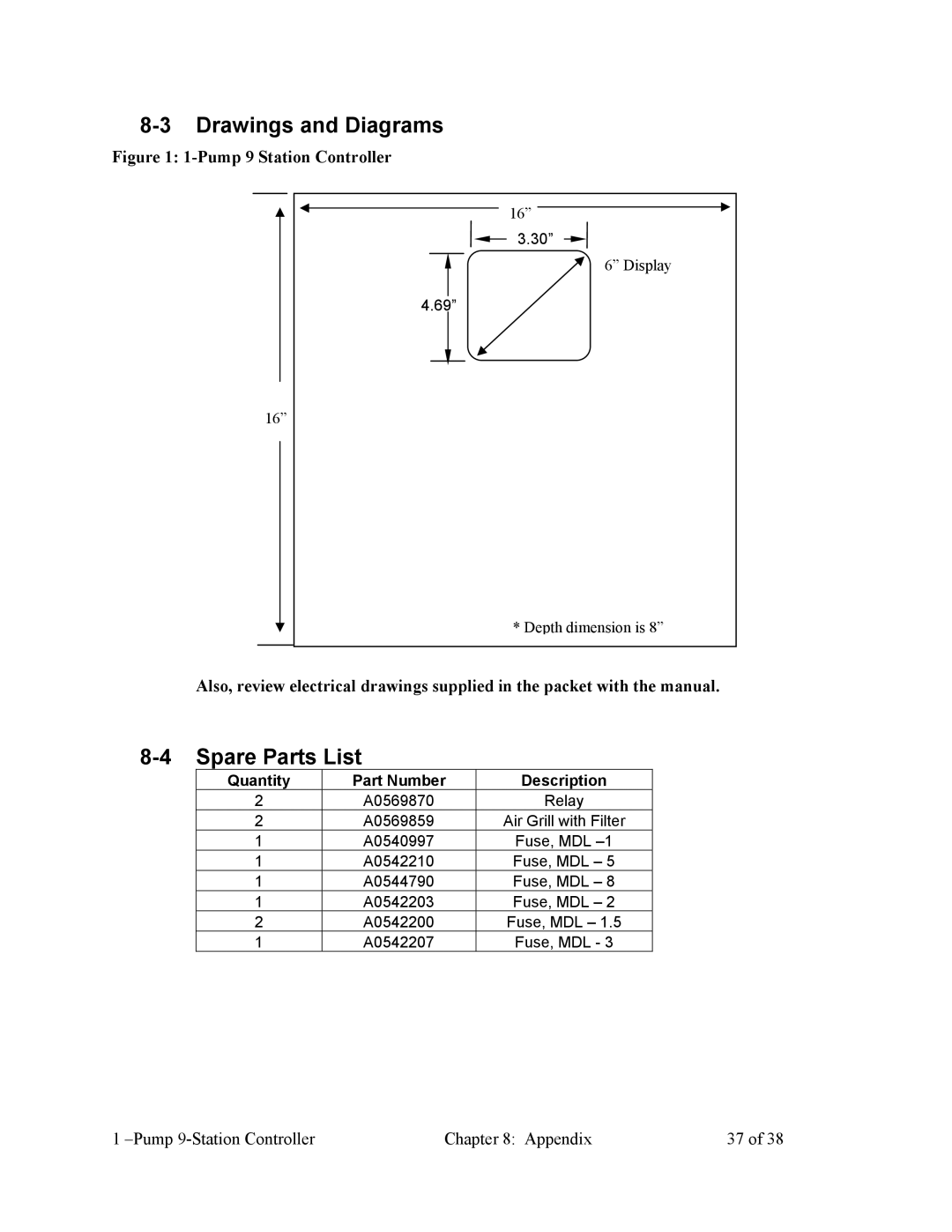 Sterling Plumbing 822.00247.00 specifications Drawings and Diagrams, Spare Parts List 