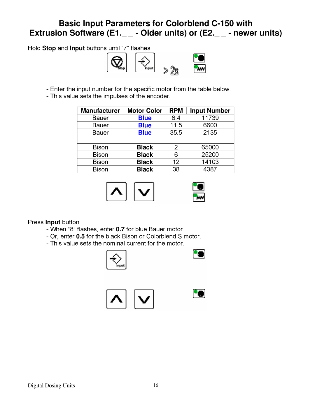 Sterling Plumbing 882 00276.00 specifications Rpm 