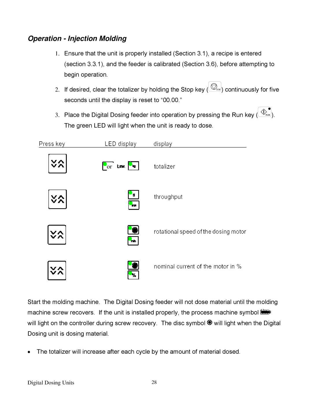 Sterling Plumbing 882 00276.00 specifications Operation Injection Molding 