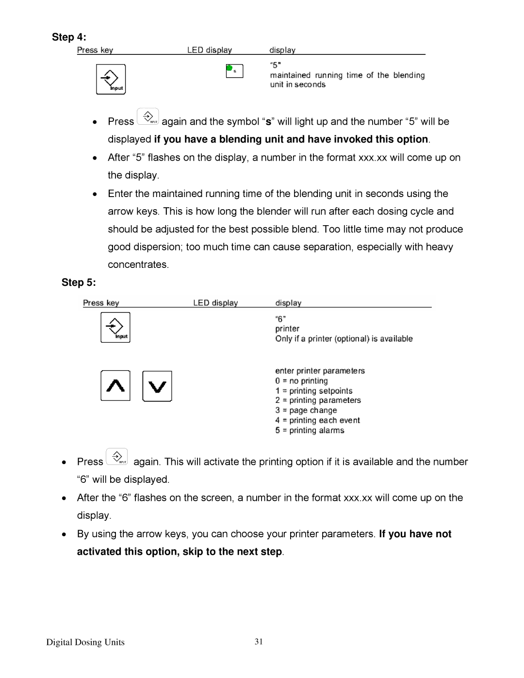 Sterling Plumbing 882 00276.00 specifications Step 