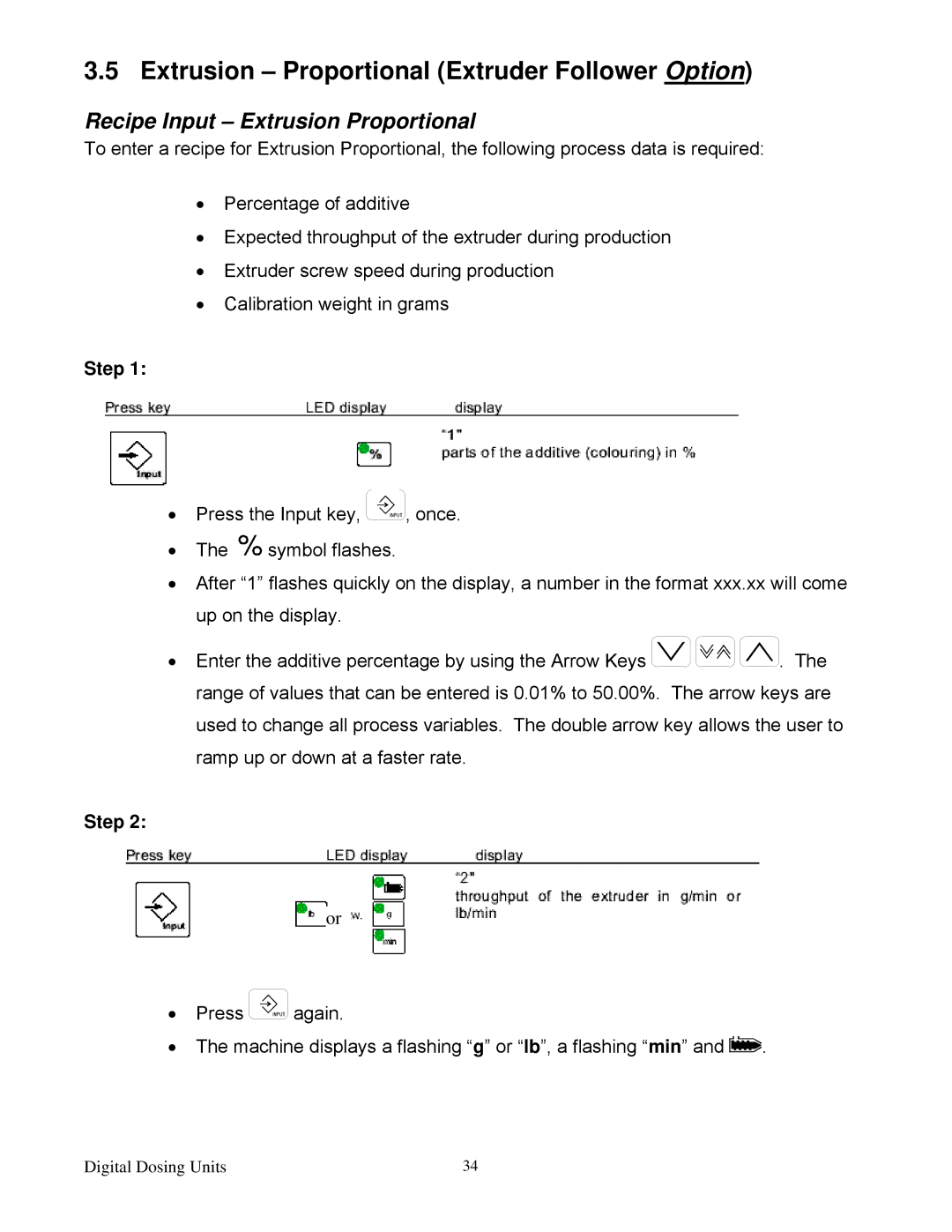 Sterling Plumbing 882 00276.00 Extrusion Proportional Extruder Follower Option, Recipe Input Extrusion Proportional 