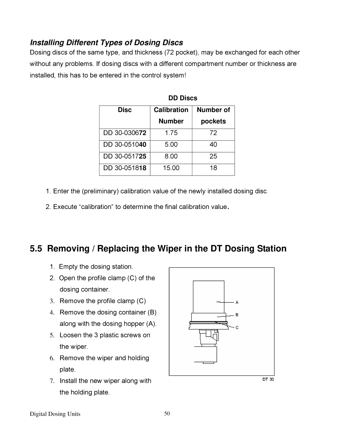 Sterling Plumbing 882 00276.00 specifications Removing / Replacing the Wiper in the DT Dosing Station, DD Discs 