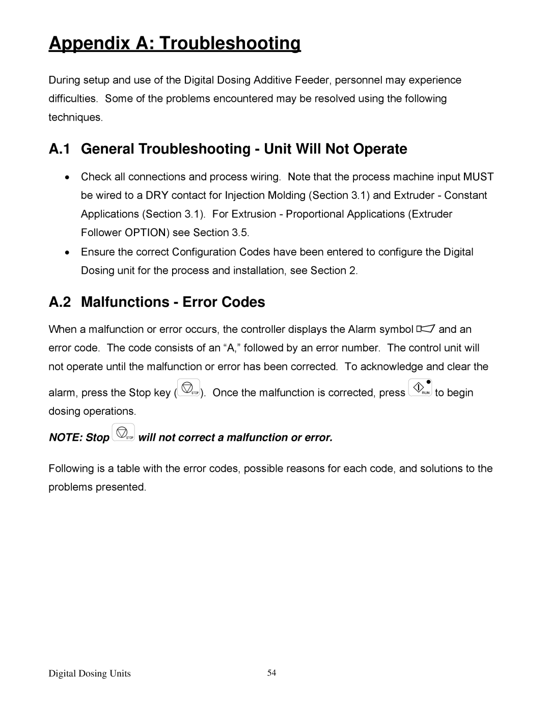 Sterling Plumbing 882 00276.00 specifications Appendix a Troubleshooting, General Troubleshooting Unit Will Not Operate 