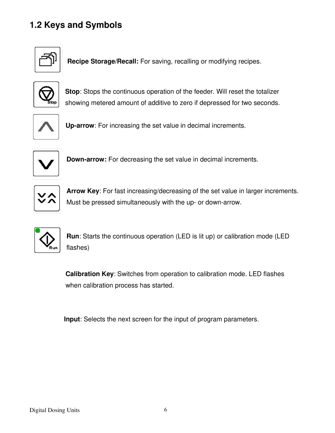 Sterling Plumbing 882 00276.00 specifications Keys and Symbols 