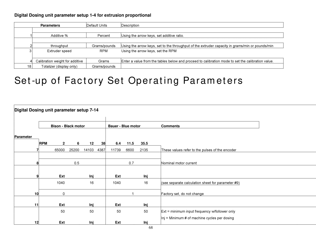 Sterling Plumbing 882 00276.00 specifications Set-up of Factory Set Operating Parameters 