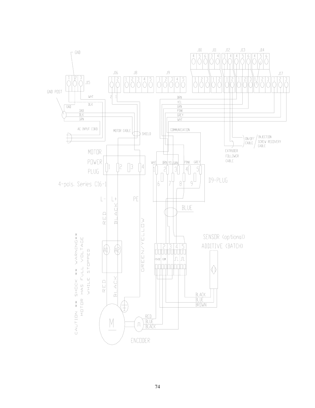 Sterling Plumbing 882 00276.00 specifications 