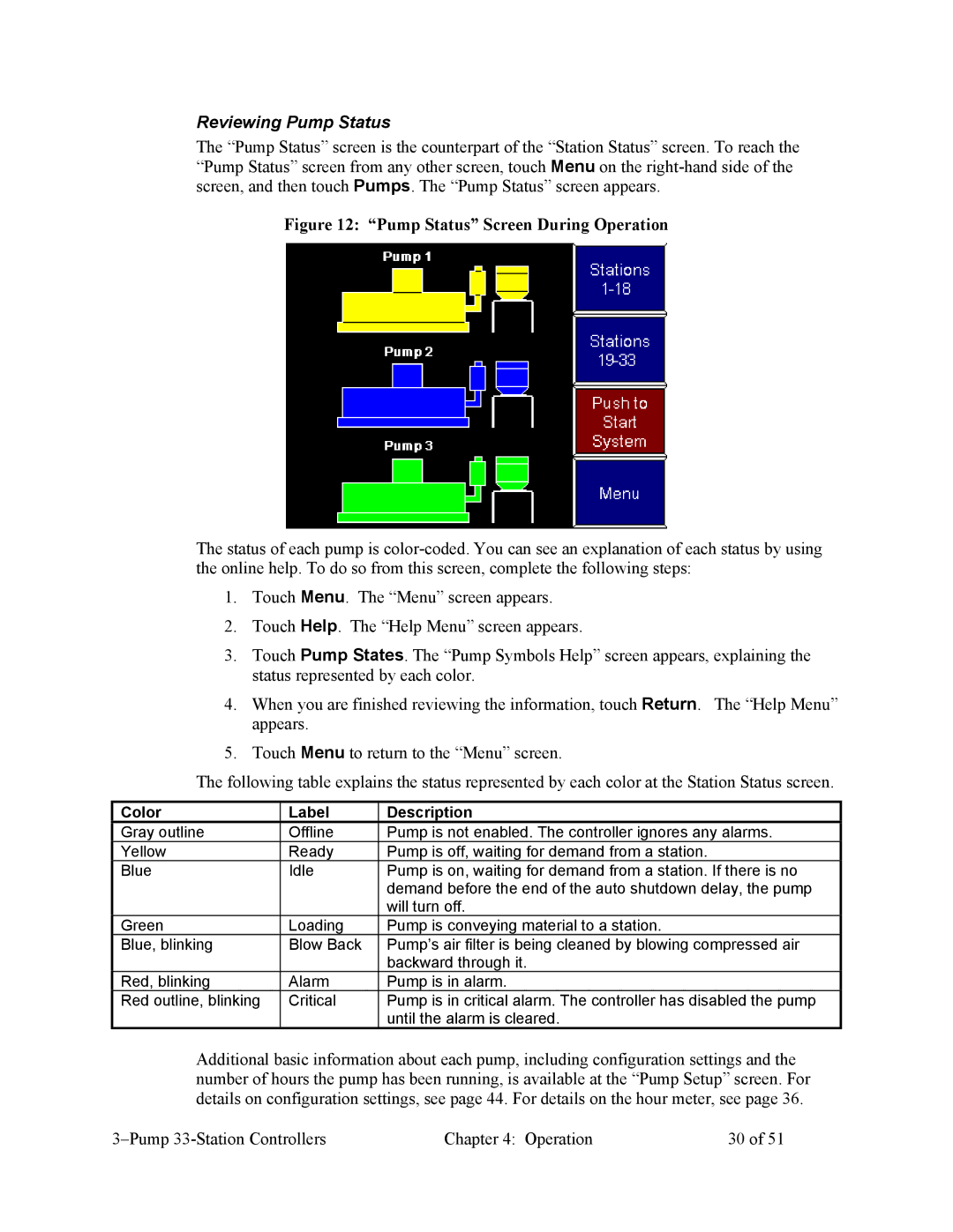 Sterling Plumbing CV3-635, 882.00252.00 specifications Reviewing Pump Status, Pump Status Screen During Operation 