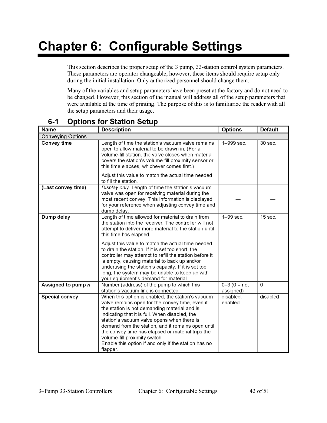 Sterling Plumbing CV3-635, 882.00252.00 specifications Configurable Settings, Options for Station Setup 