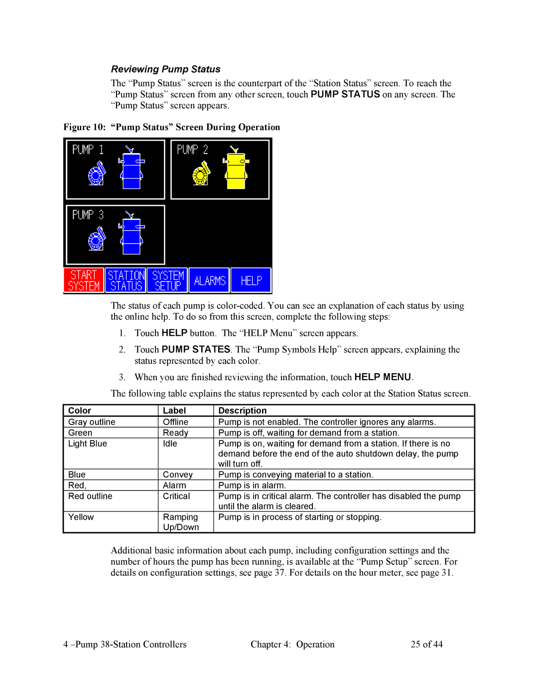 Sterling Plumbing 882.00253.00 specifications Reviewing Pump Status, Pump Status Screen During Operation 