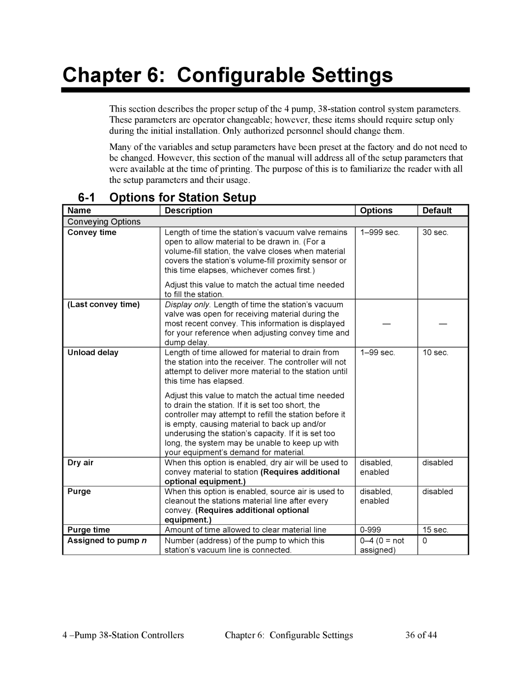 Sterling Plumbing 882.00253.00 specifications Configurable Settings, Options for Station Setup 