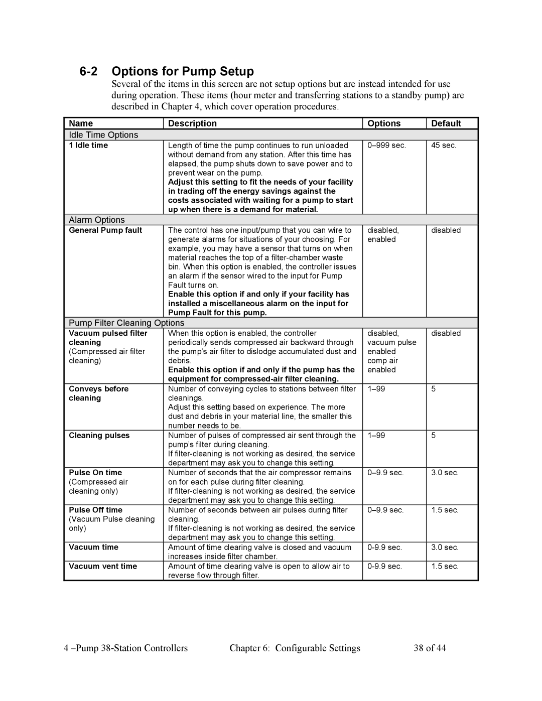 Sterling Plumbing 882.00253.00 specifications Options for Pump Setup, Idle Time Options 