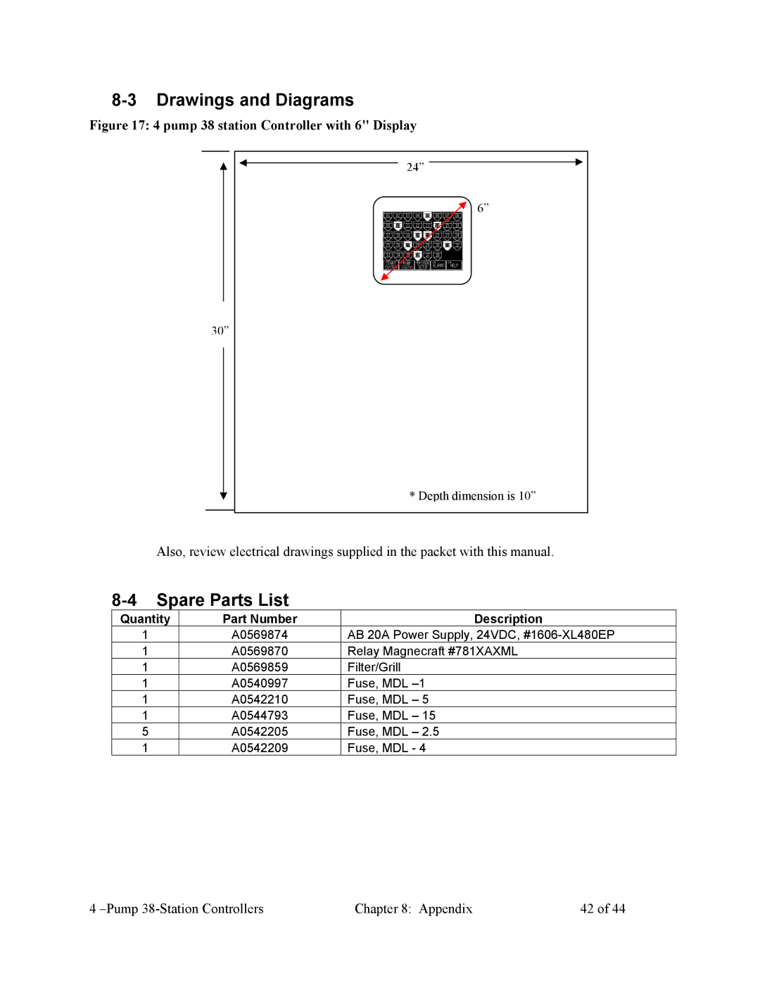 Sterling Plumbing 882.00253.00 specifications Drawings and Diagrams, Spare Parts List, Quantity Part Number Description 