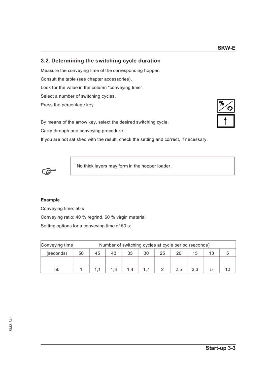 Sterling Plumbing SKW-E manual Determining the switching cycle duration 