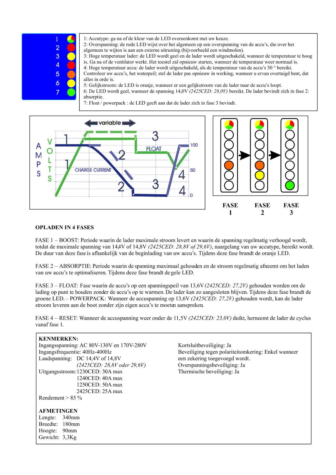 Sterling Power Products 2425CED, 1250CED, 1230CED, 1240CED manual Opladen in 4 Fases, Kenmerken, Afmetingen 