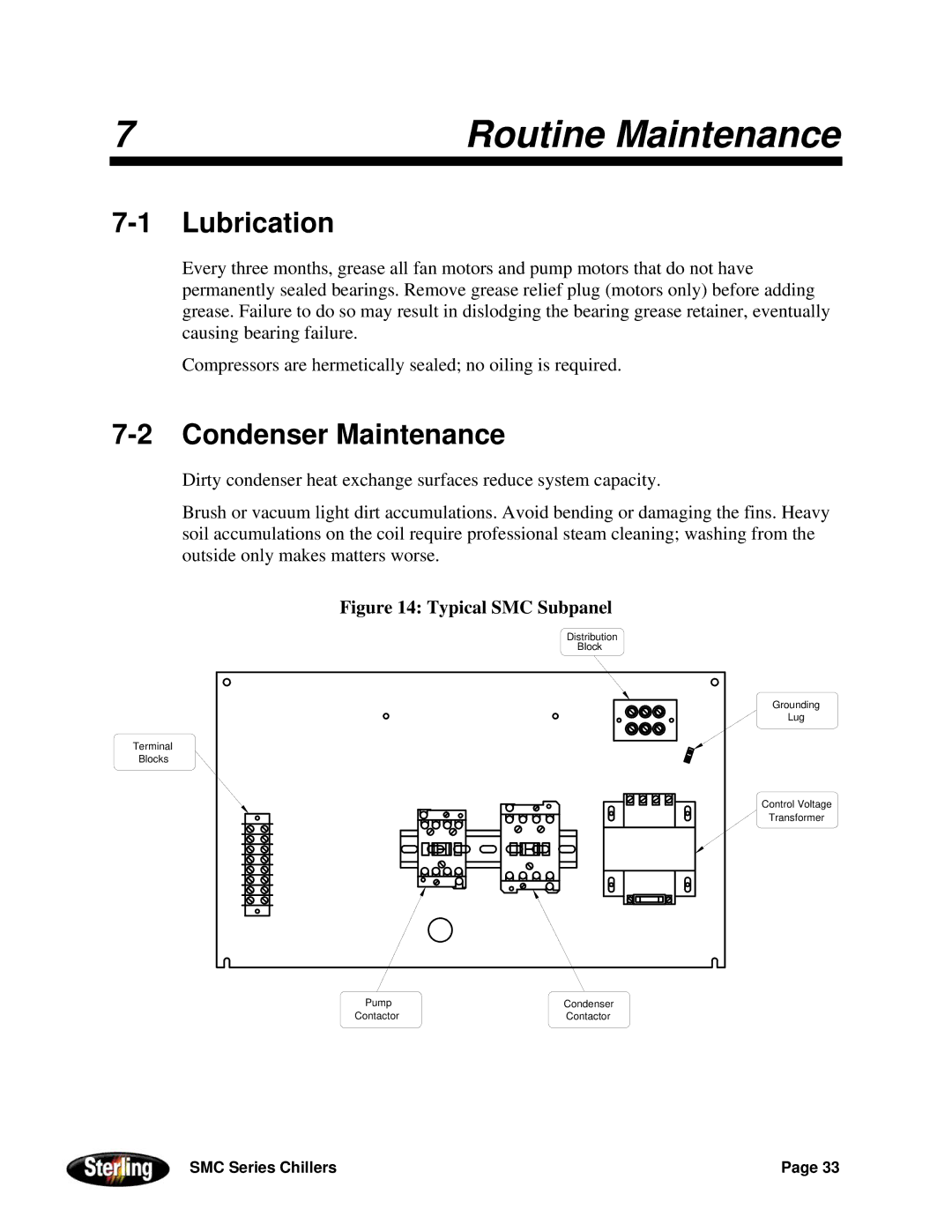 Sterling Power Products 30F to 65F installation manual Routine Maintenance, Lubrication, Condenser Maintenance 