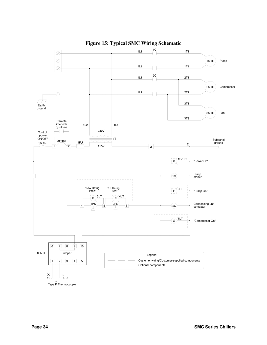 Sterling Power Products 30F to 65F installation manual Typical SMC Wiring Schematic 