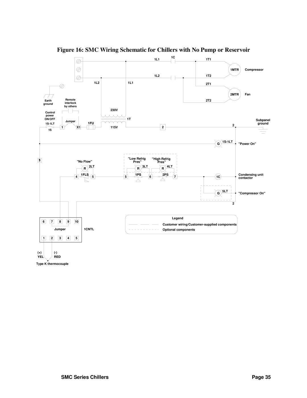 Sterling Power Products 30F to 65F installation manual SMC Wiring Schematic for Chillers with No Pump or Reservoir 