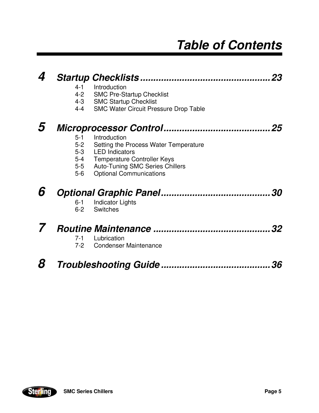 Sterling Power Products 30F to 65F installation manual Optional Graphic Panel 