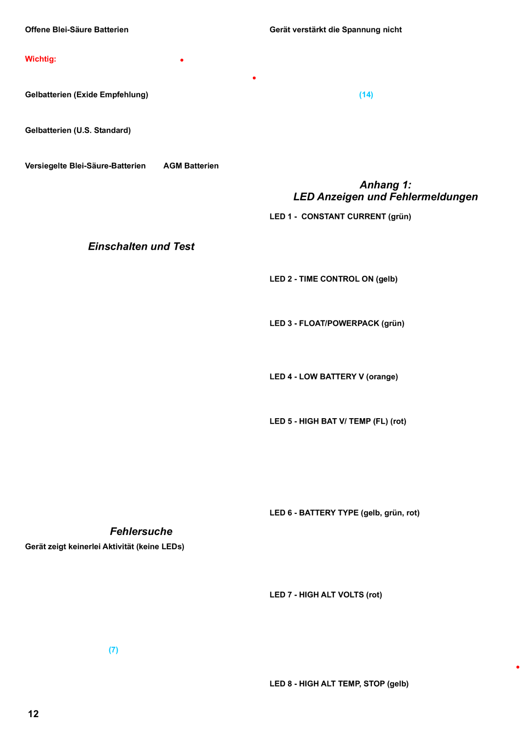 Sterling Power Products AB12160, AB12210, AB2460 Einschalten und Test, Fehlersuche, Anhang LED Anzeigen und Fehlermeldungen 