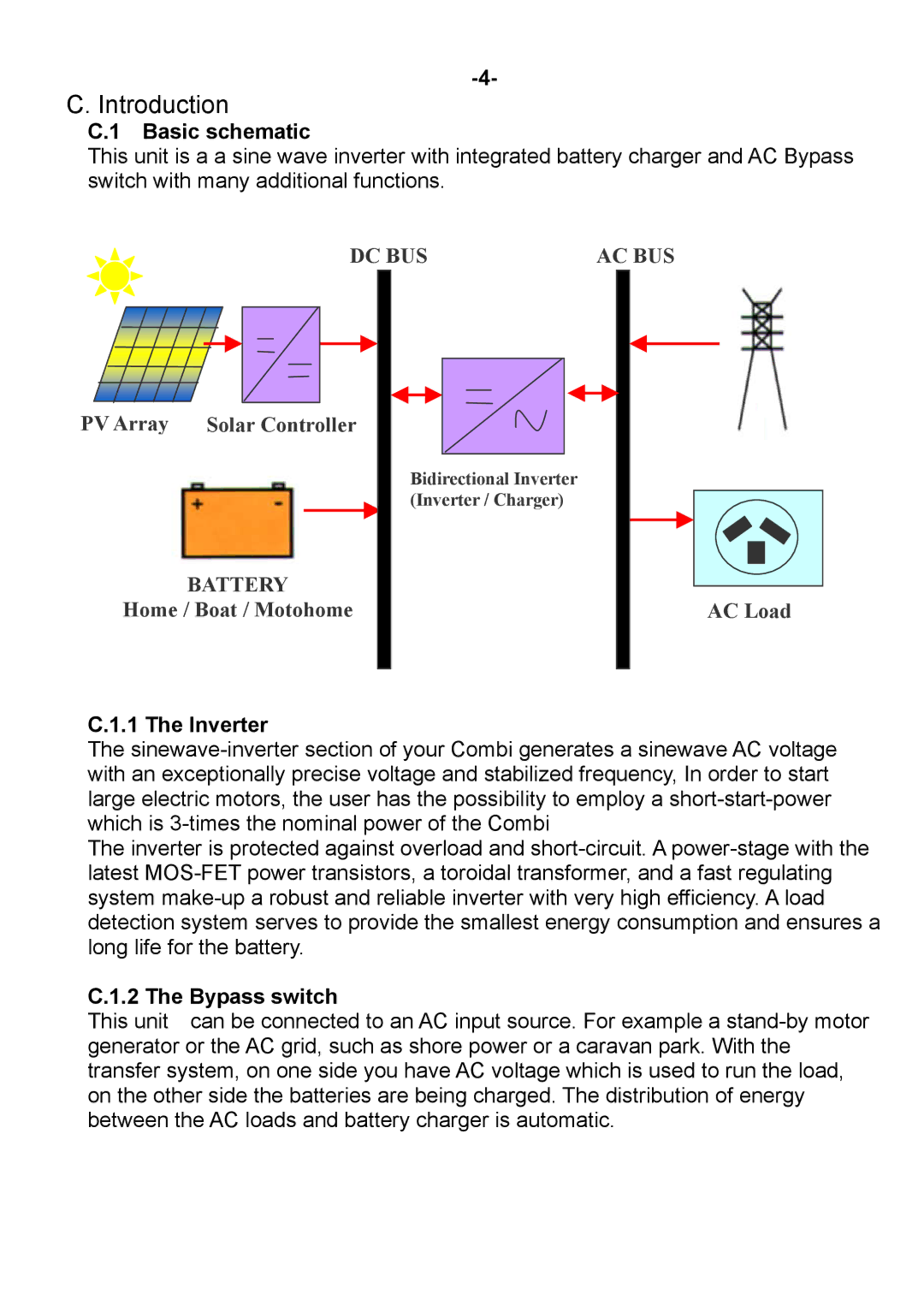 Sterling Power Products DAI-1500C-12xx, DAI-3000C-24xx user manual Introduction, Basic schematic, Inverter, Bypass switch 