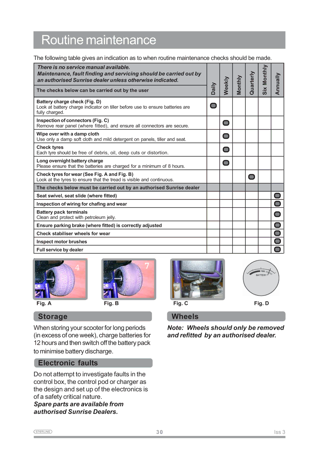 Sterling Power Products Little Gem owner manual Routine maintenance, Storage, Electronic faults, Wheels 