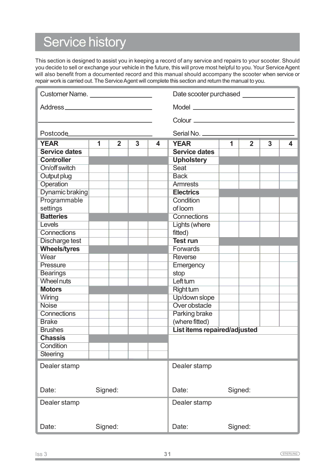 Sterling Power Products Little Gem owner manual Service history, Year 