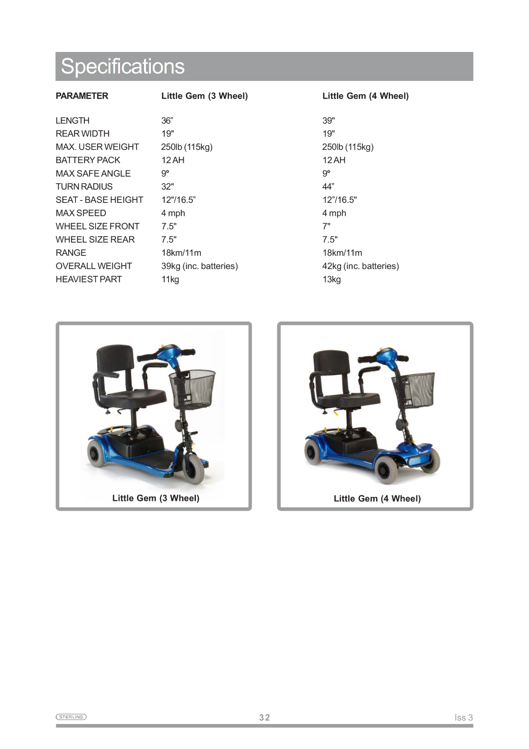 Sterling Power Products Little Gem owner manual Specifications, Parameter 