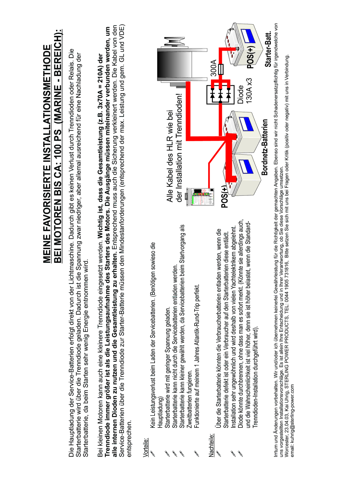 Sterling Power Products PDARRC manual Pos+ 