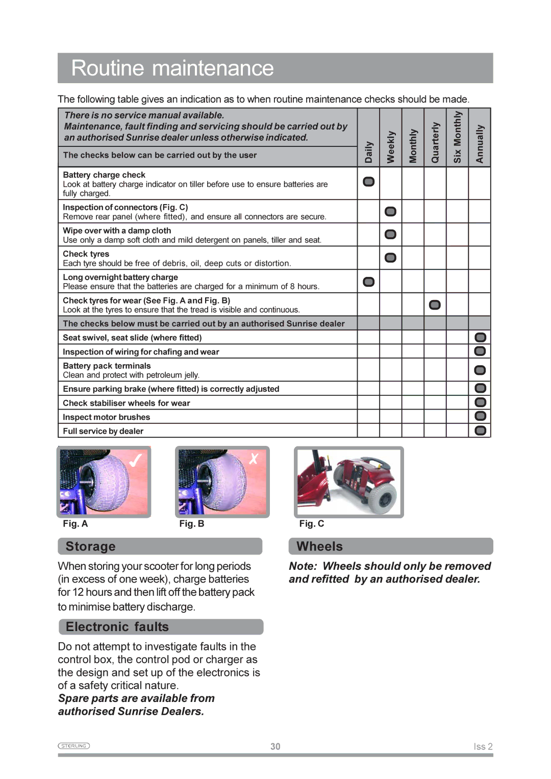 Sterling Power Products Pearl manual Routine maintenance, Storage, Electronic faults, Wheels 